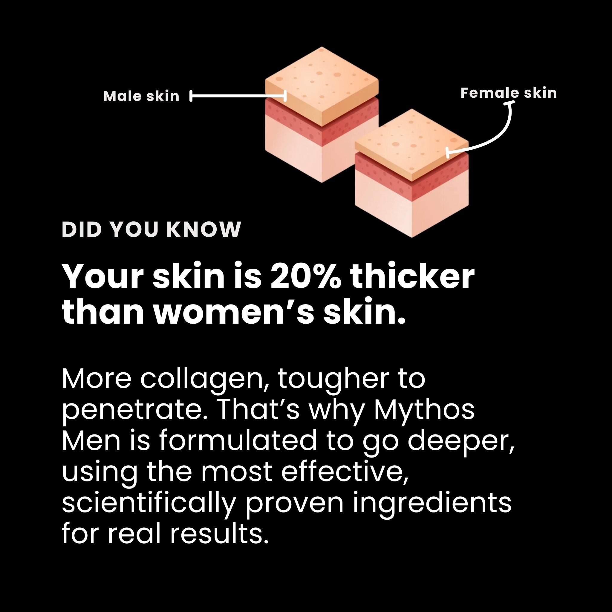 Mythos Swiss-made skincare — premium manufacturing with high-concentration active ingredients