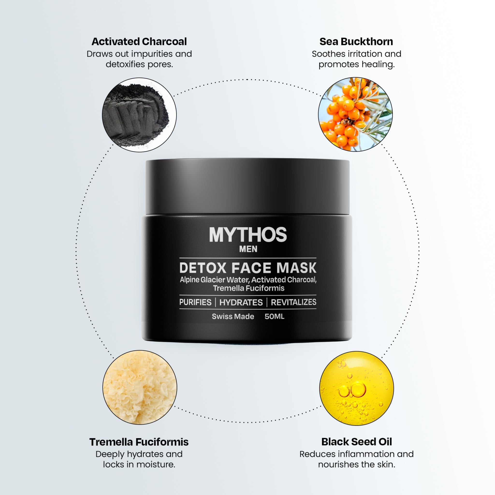 Detox Face Mask benefits — activated charcoal, alpine glacier water, tremella fuciformis for men