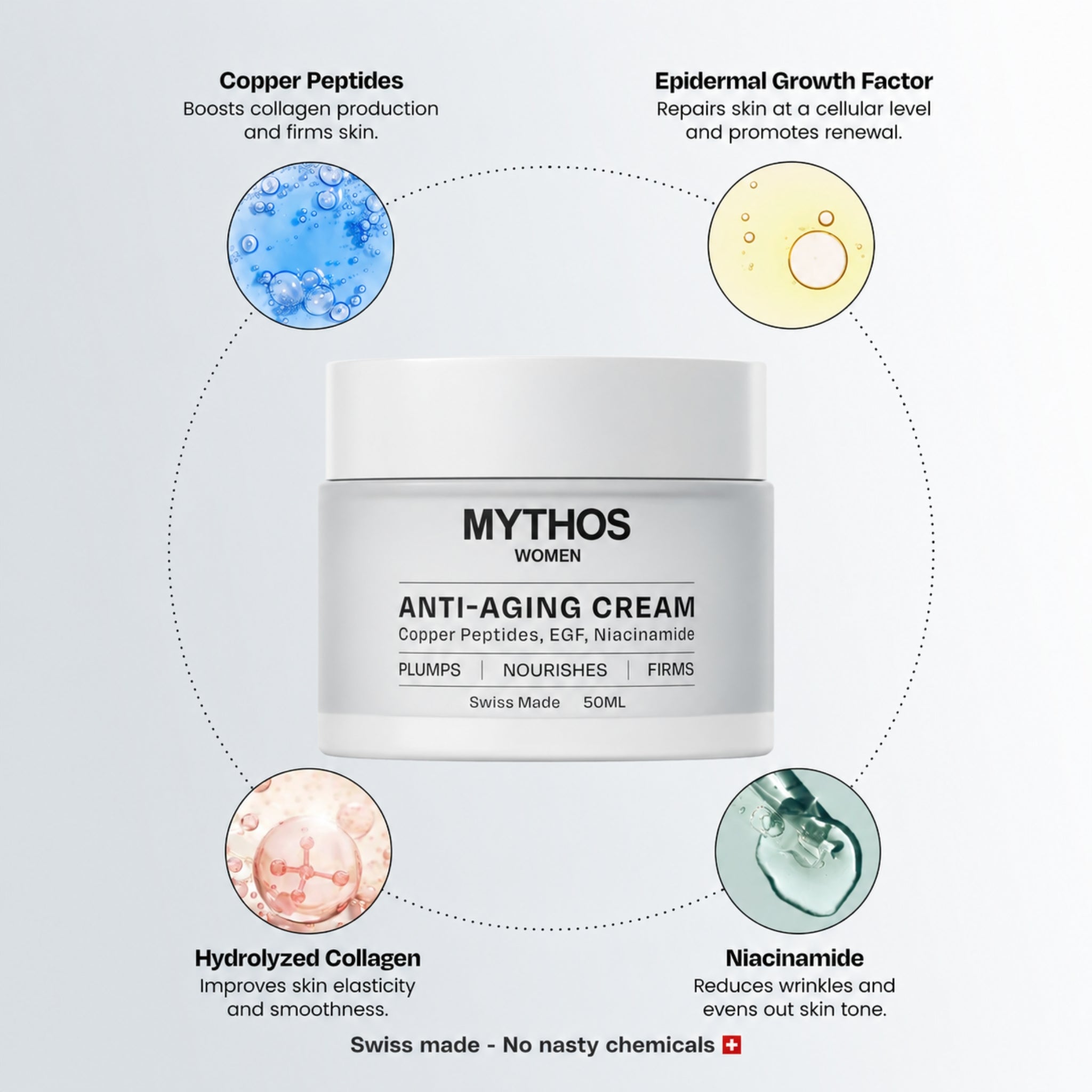 Women's - Anti Aging Cream