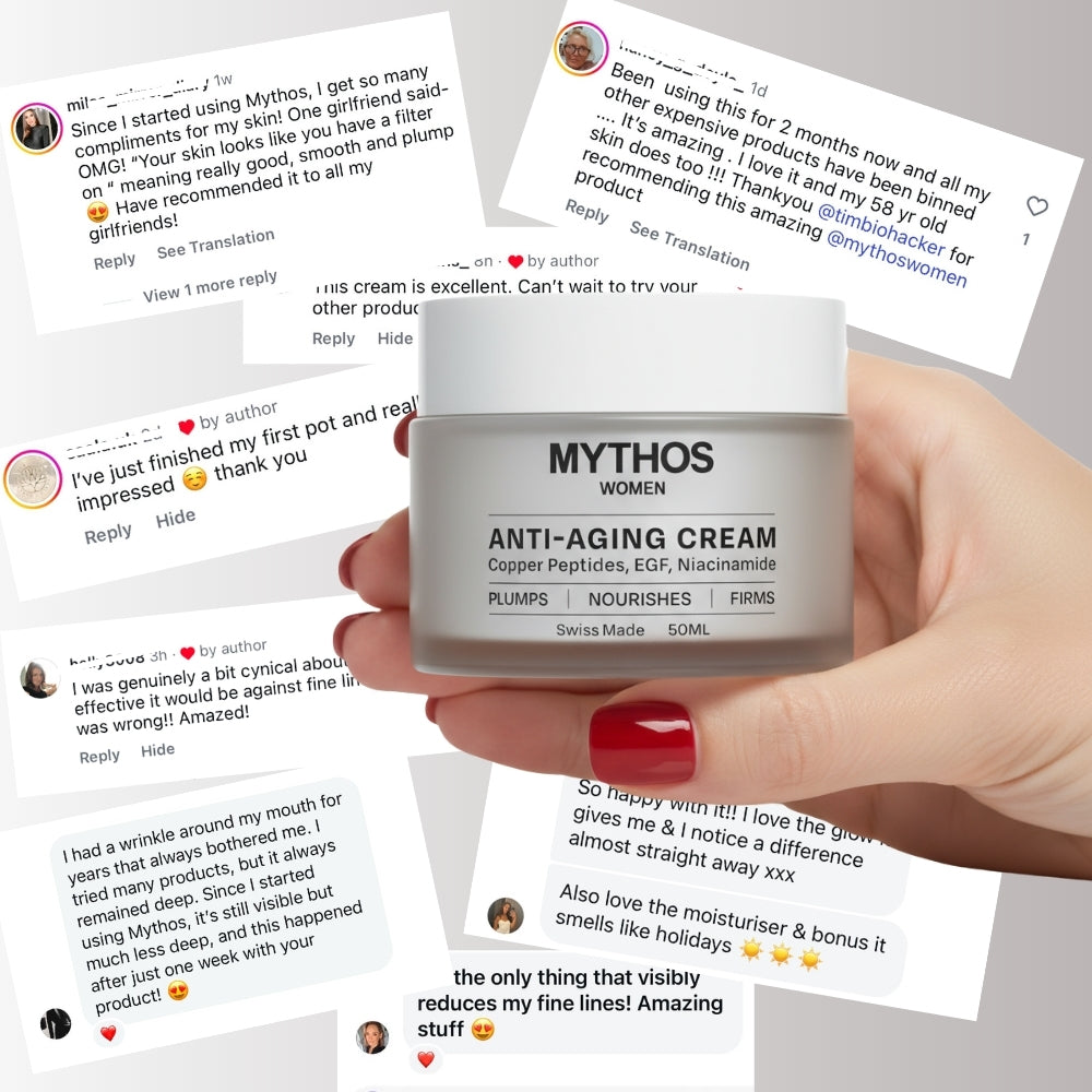 Mythos Women's Anti-Aging Cream 5-star reviews — verified customer results and testimonials