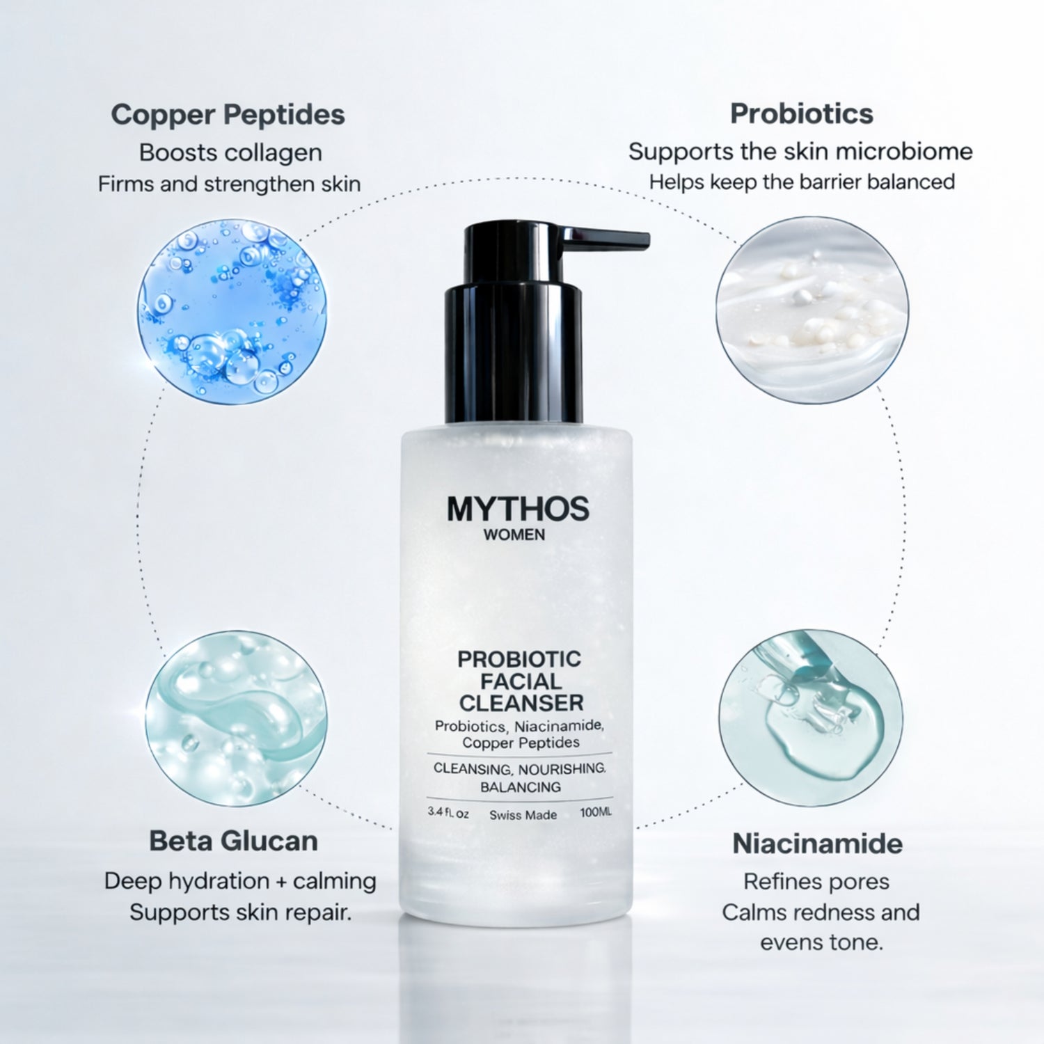 Probiotic Facial Cleanser key actives — Lactobacillus Ferment, copper peptides, beta-glucan and hyaluronic acid