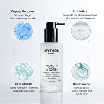 Probiotic Facial Cleanser key actives — Lactobacillus Ferment, copper peptides, beta-glucan and hyaluronic acid