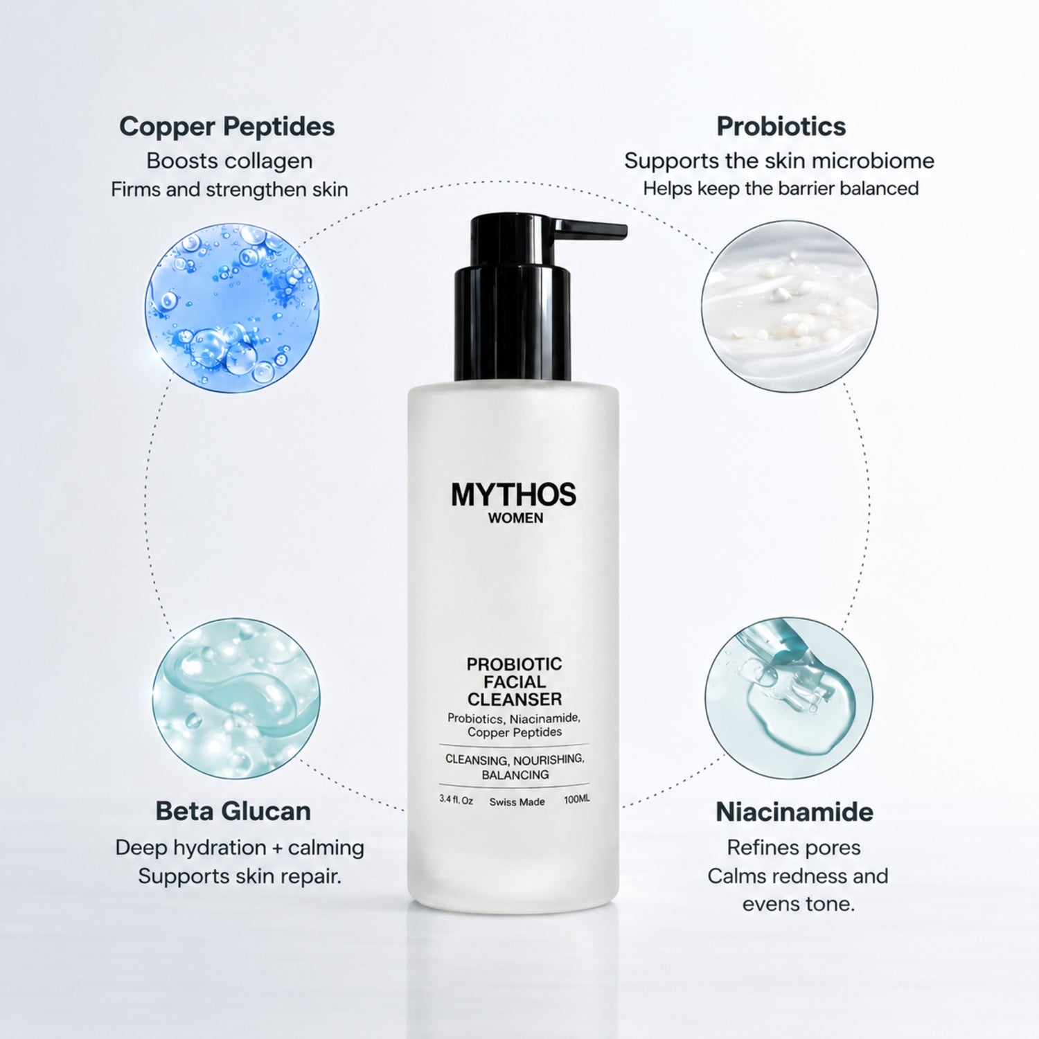 Probiotic Facial Cleanser
